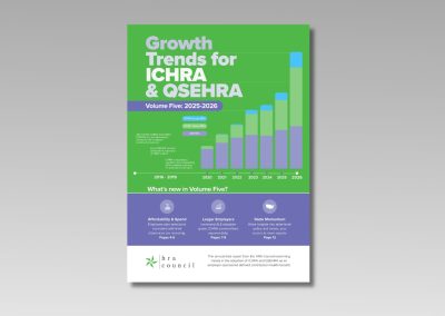 ICHRA Growth in 2026: What the New HRA Council Data Shows